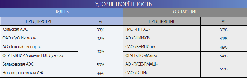 Снимок экрана 2015-04-30 в 10.05.46